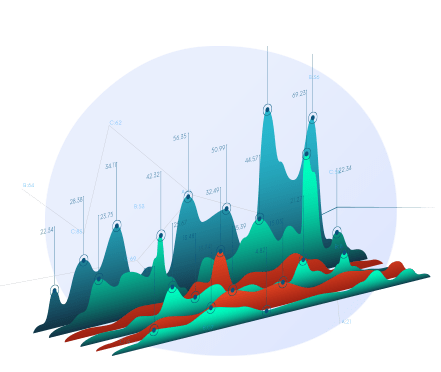 Visualización de datos gráfico